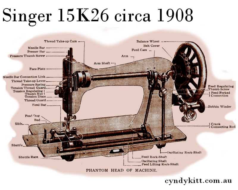 Настроить машинку зингер. Швейная машинка Зингер 1908 схема. Зингер Швейные машинки чертежи. Ручная швейная машинка Зингер схема. Зингер швейная машинка 1902н.